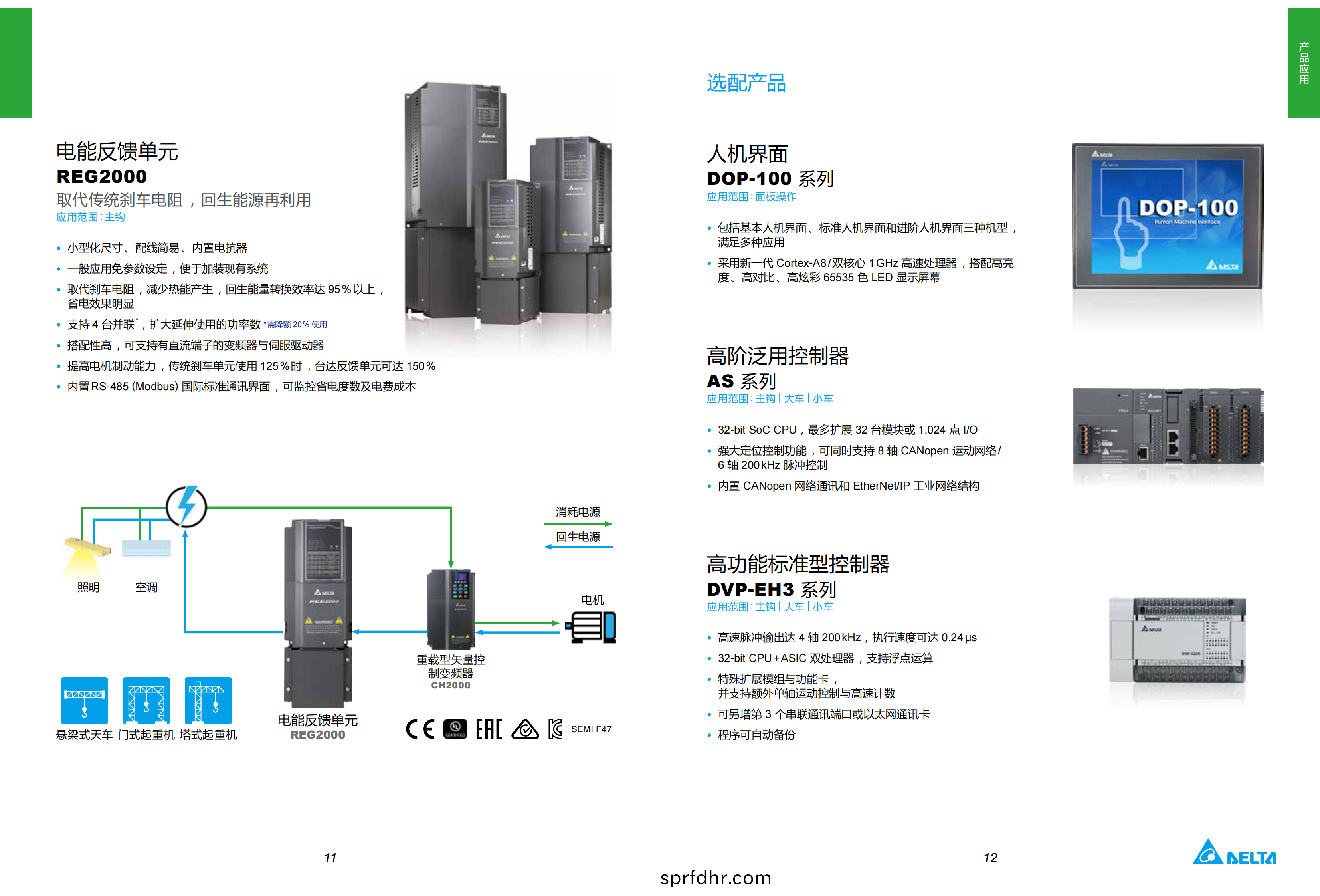 100.MDS_Delta Crane Application Solution_C_SC_5014058201-20211209_06.png