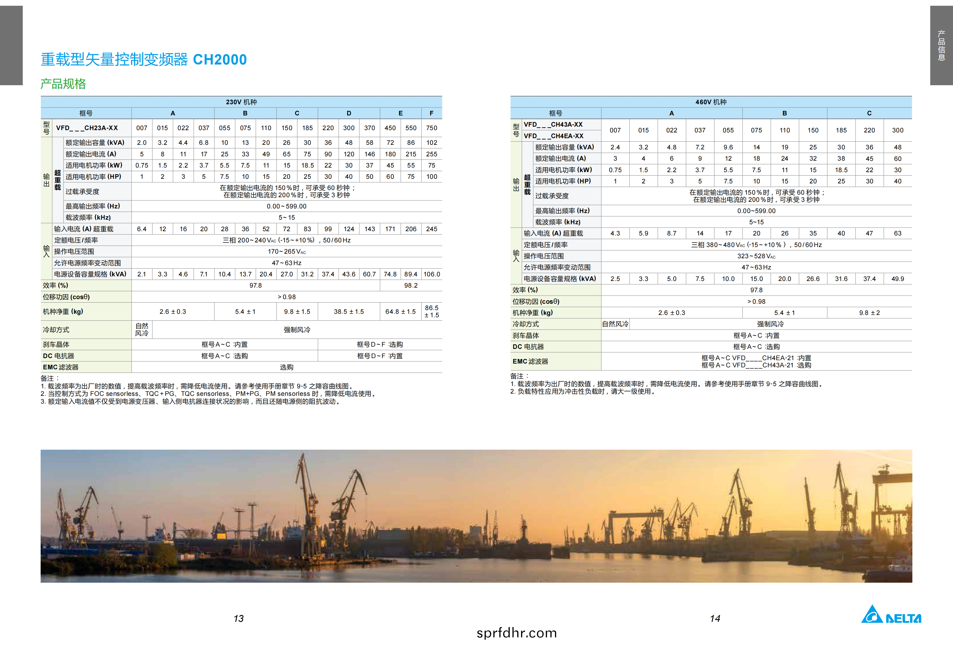 100.MDS_Delta Crane Application Solution_C_SC_5014058201-20211209_07.png