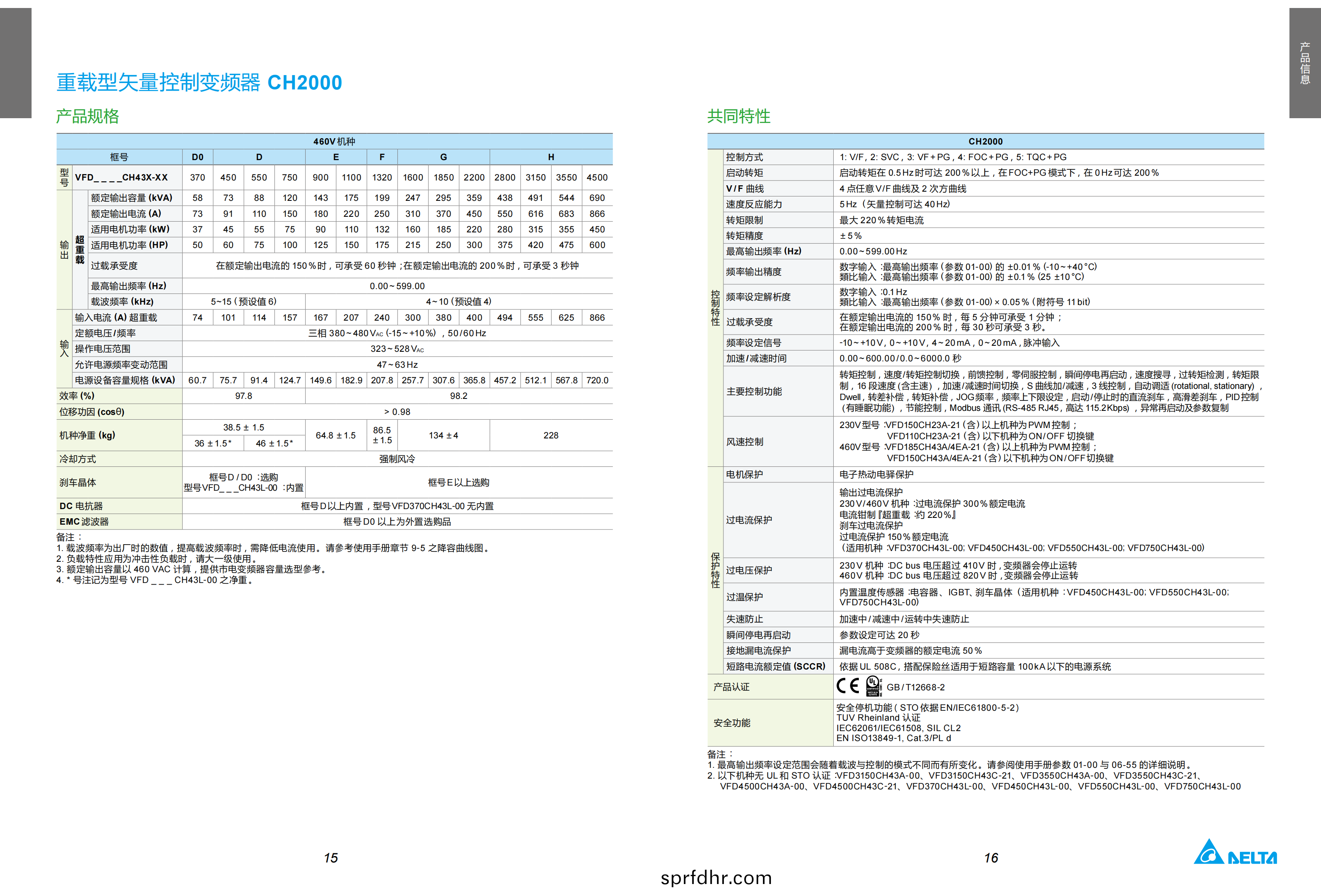 100.MDS_Delta Crane Application Solution_C_SC_5014058201-20211209_08.png