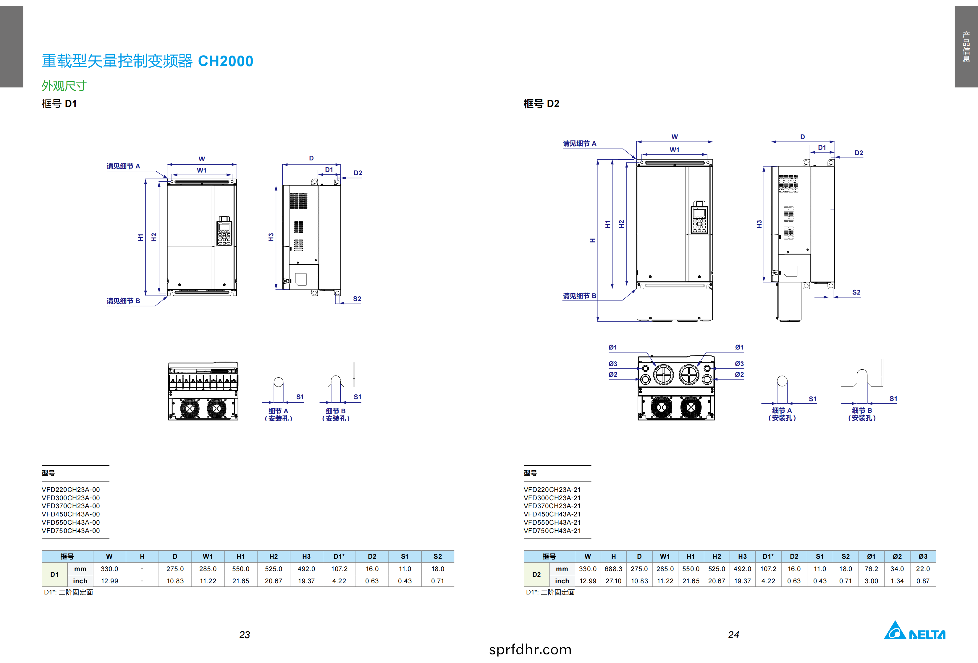 100.MDS_Delta Crane Application Solution_C_SC_5014058201-20211209_12.png