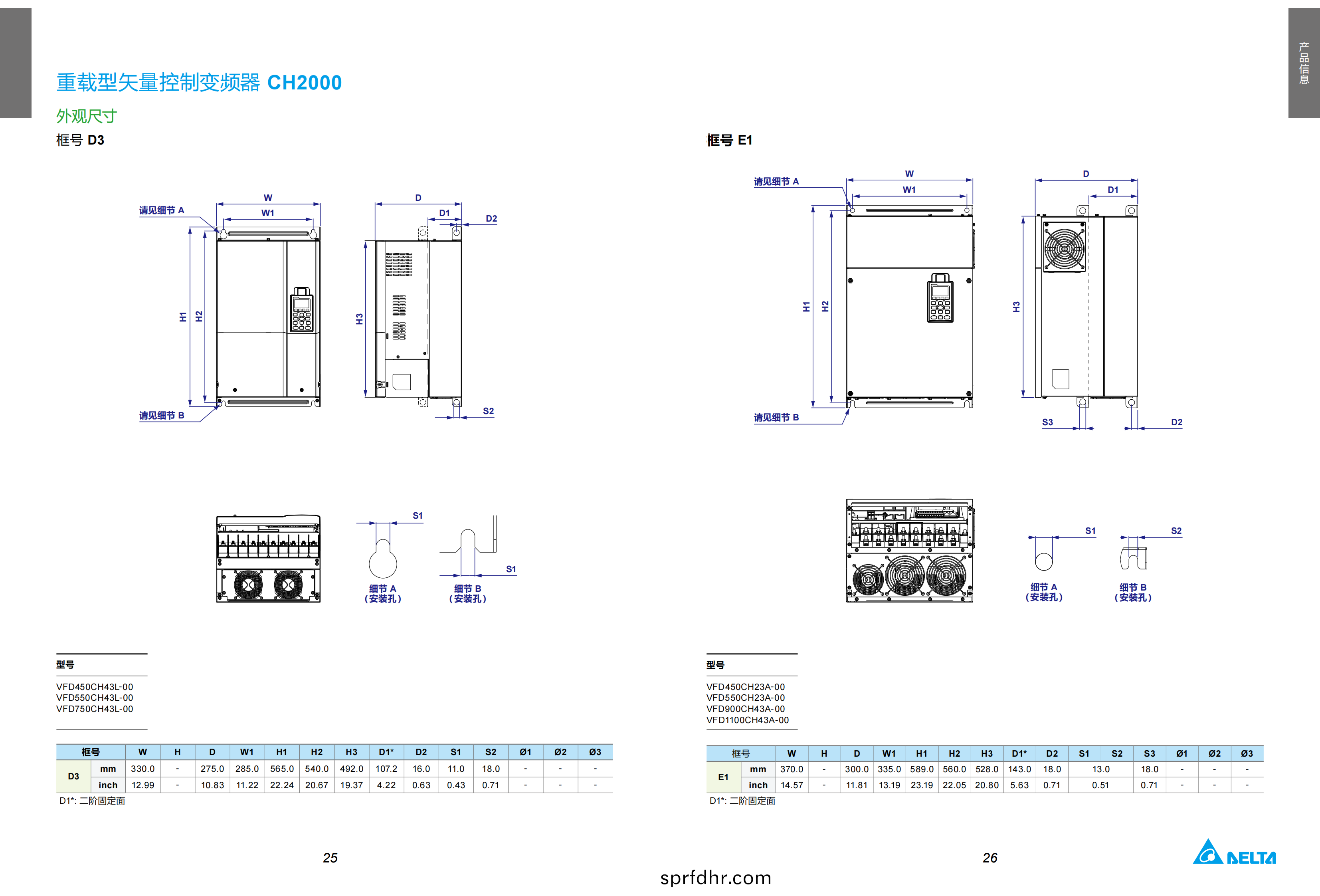 100.MDS_Delta Crane Application Solution_C_SC_5014058201-20211209_13.png