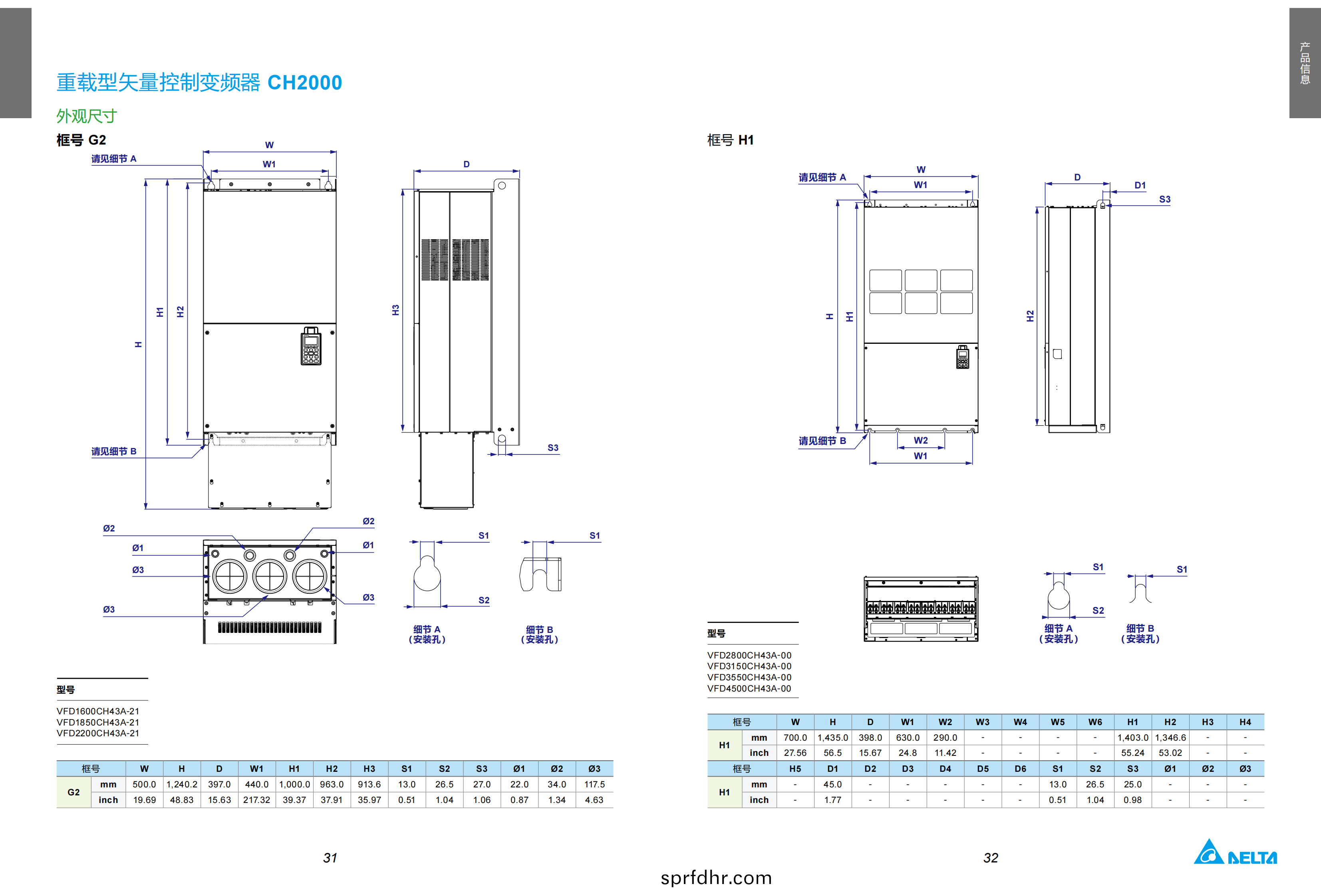 100.MDS_Delta Crane Application Solution_C_SC_5014058201-20211209_16.png
