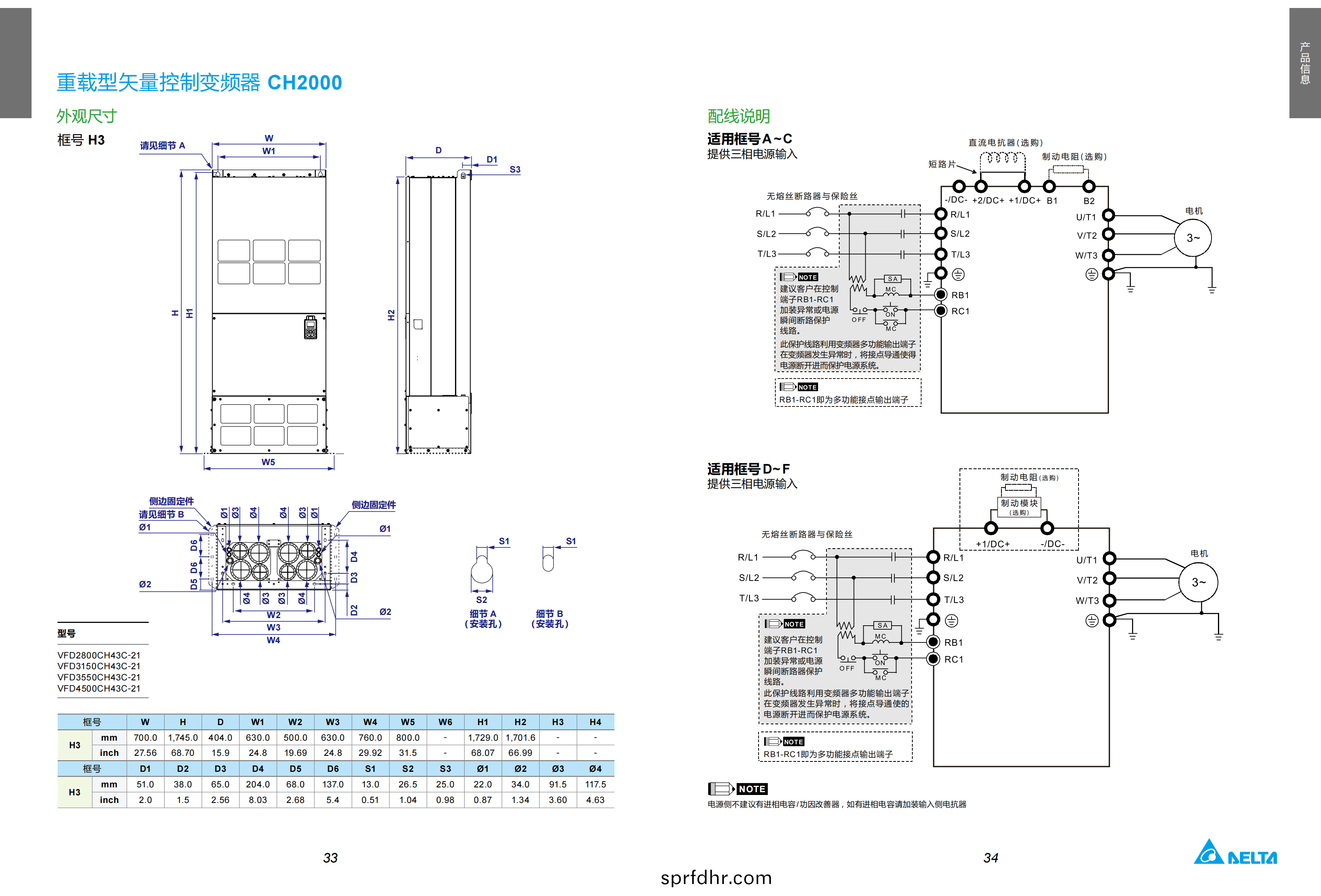 100.MDS_Delta Crane Application Solution_C_SC_5014058201-20211209_17.png