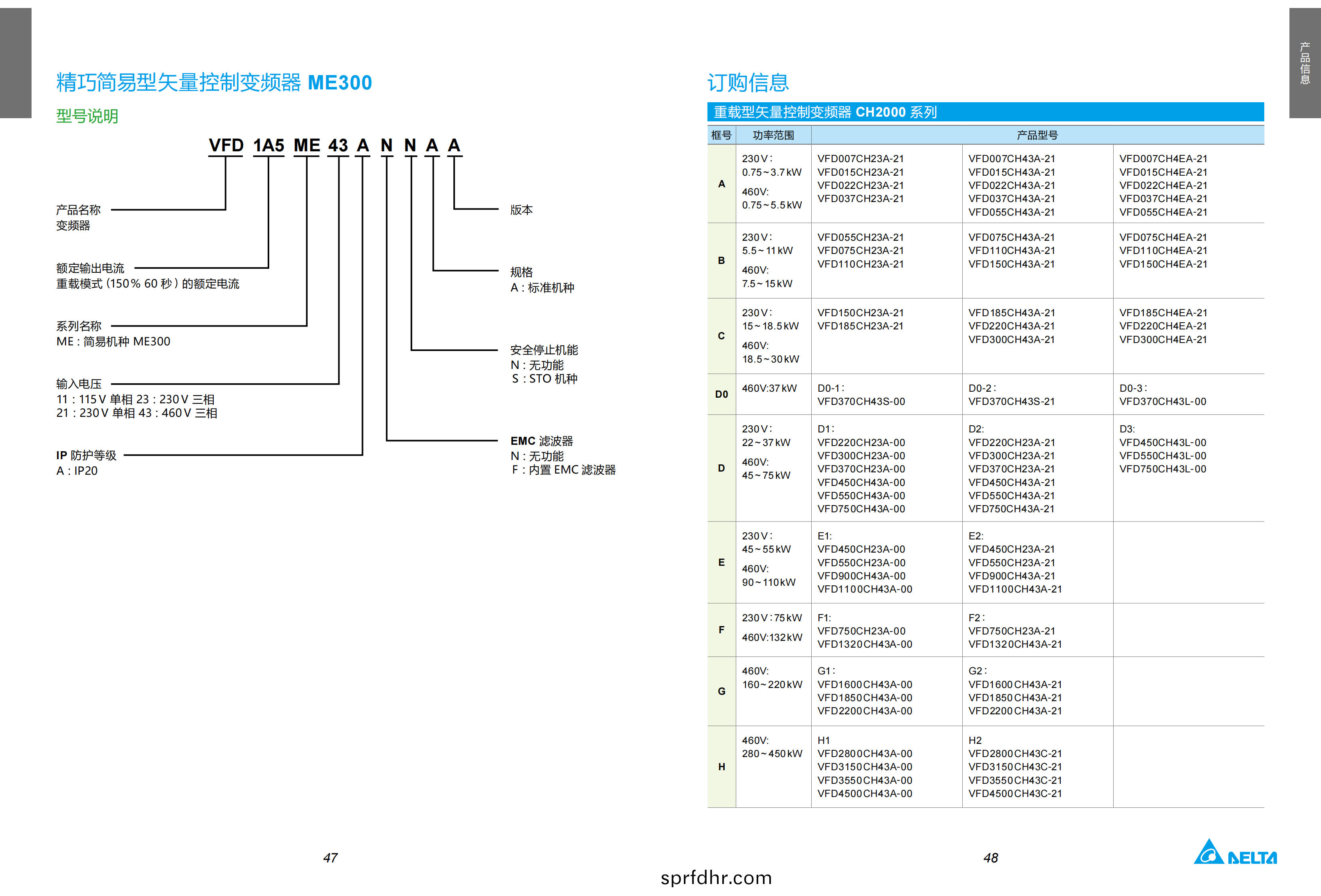 100.MDS_Delta Crane Application Solution_C_SC_5014058201-20211209_24.png
