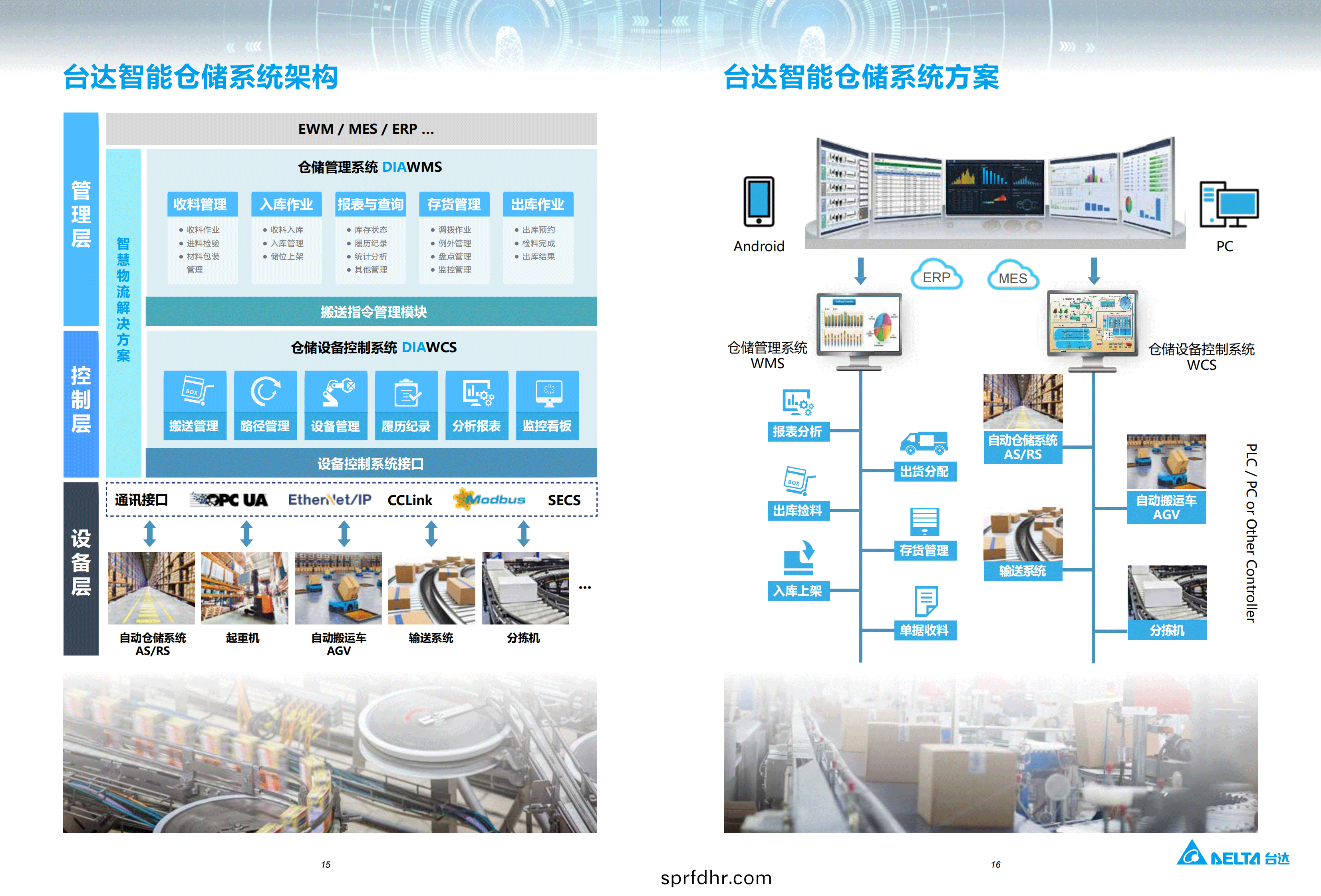 物流行(xing)業(ye)專刊(kan)_11.png