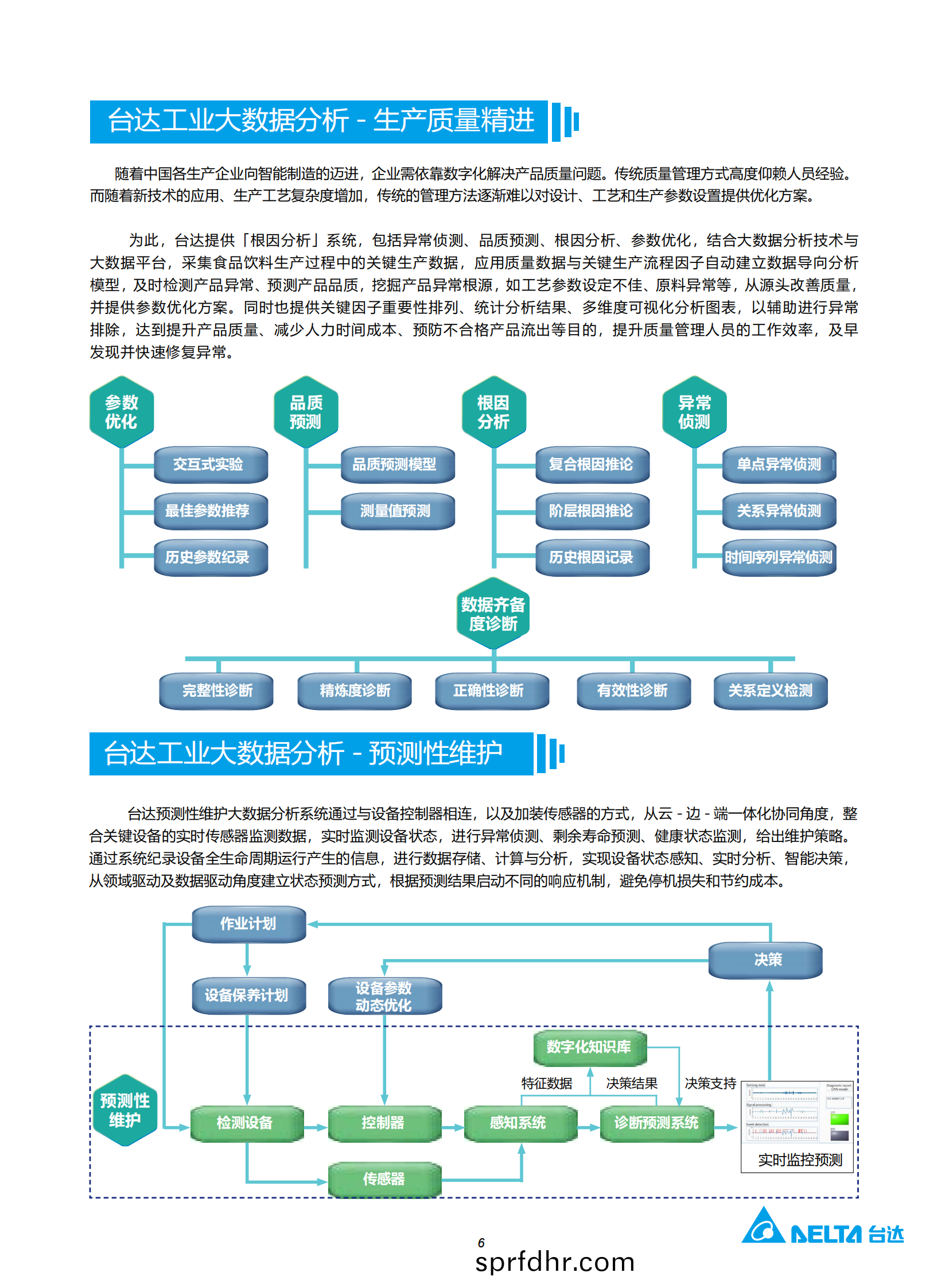 包(bao)裝(zhuang)行(xing)業(ye)專刊_06.png