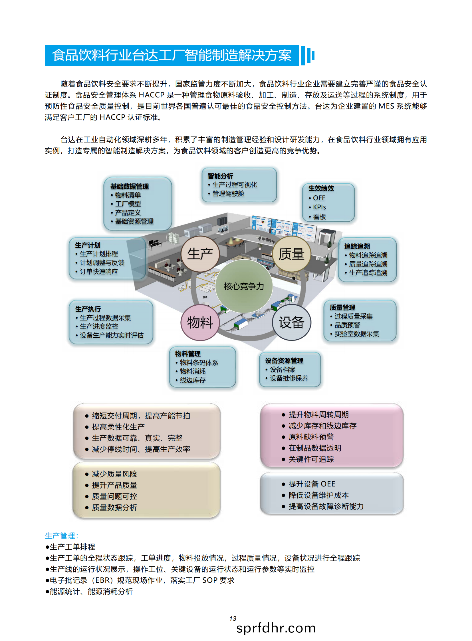 包(bao)裝行(xing)業專刊(kan)_13.png
