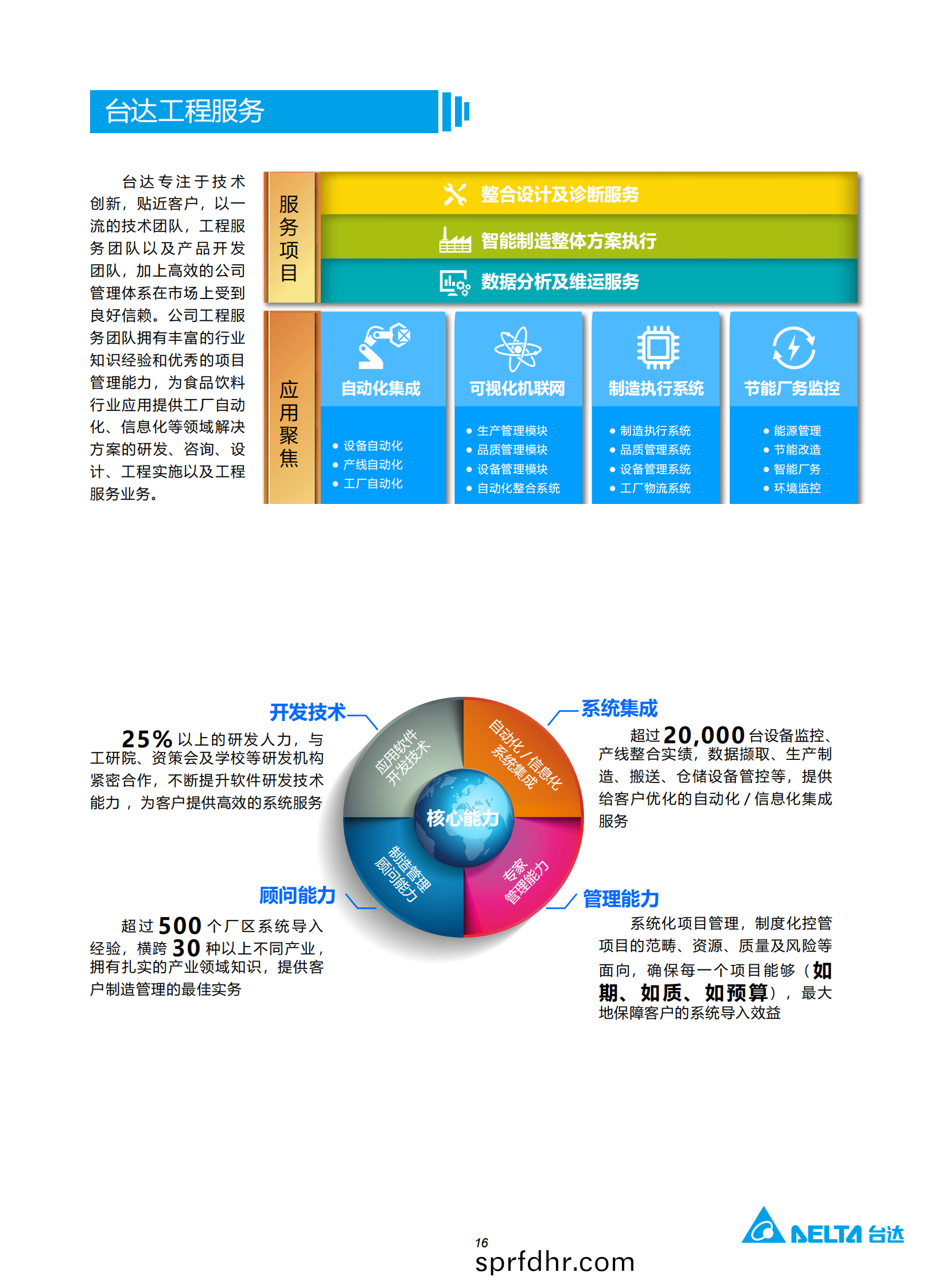 包裝(zhuang)行(xing)業專刊(kan)_16.png